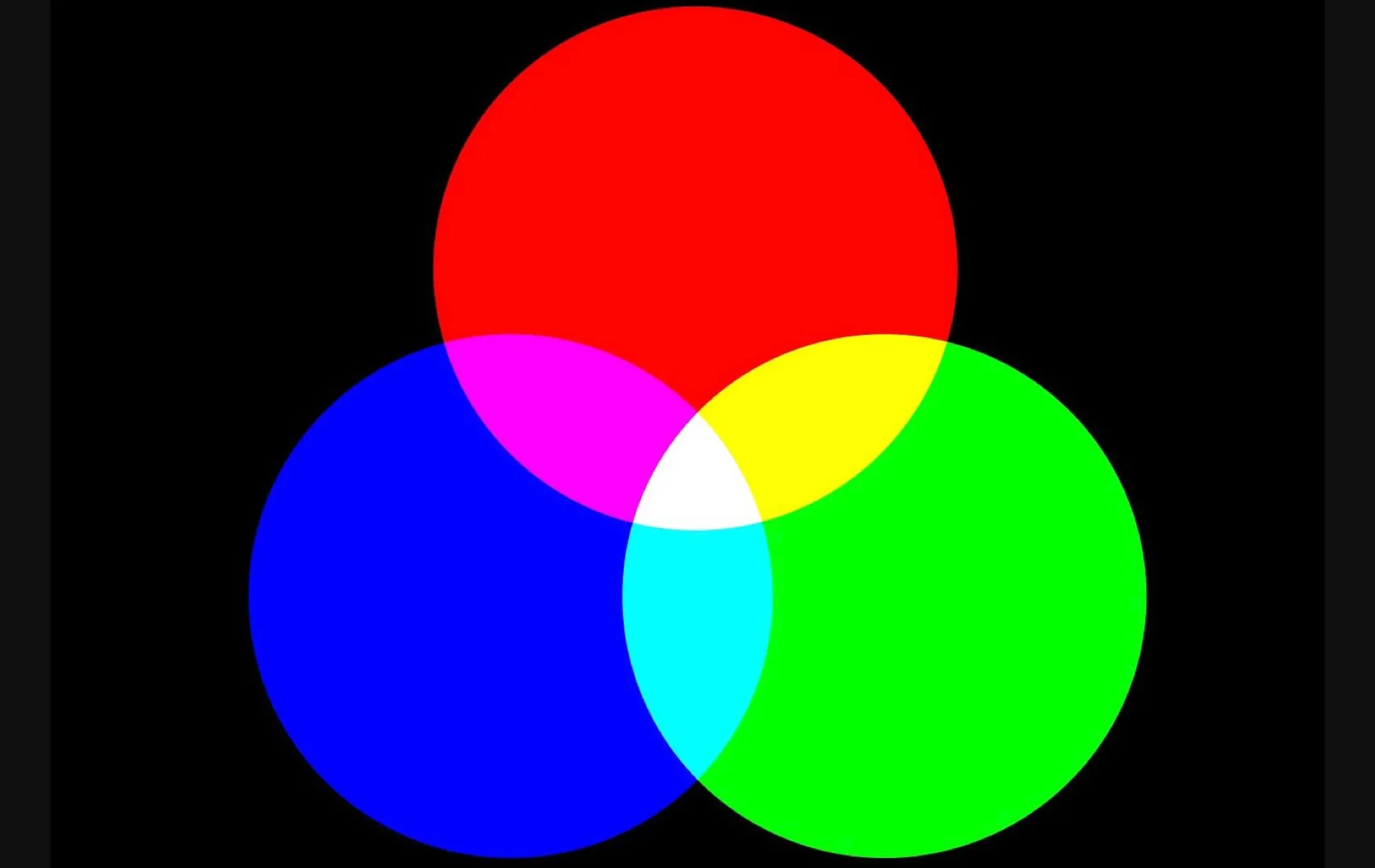 Color theory example